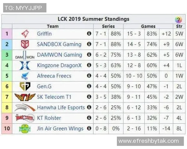 电竞比分深度解析WE团队配合与对手的战略对比分析