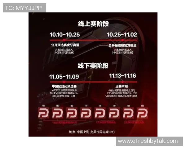 深入分析LNG在CSGO赛事中的运营策略与市场影响实时新闻